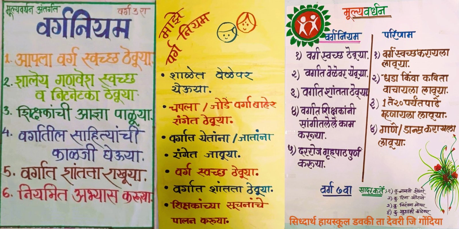 जबाबदारीची रुजवण करणारा प्रभावी उपक्रम : ‘वर्ग नियम’ - Image 1